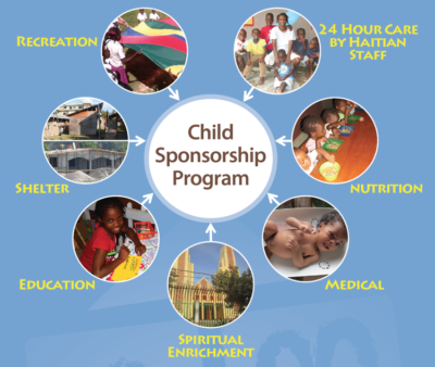 haitian children's aid society child sponsorships